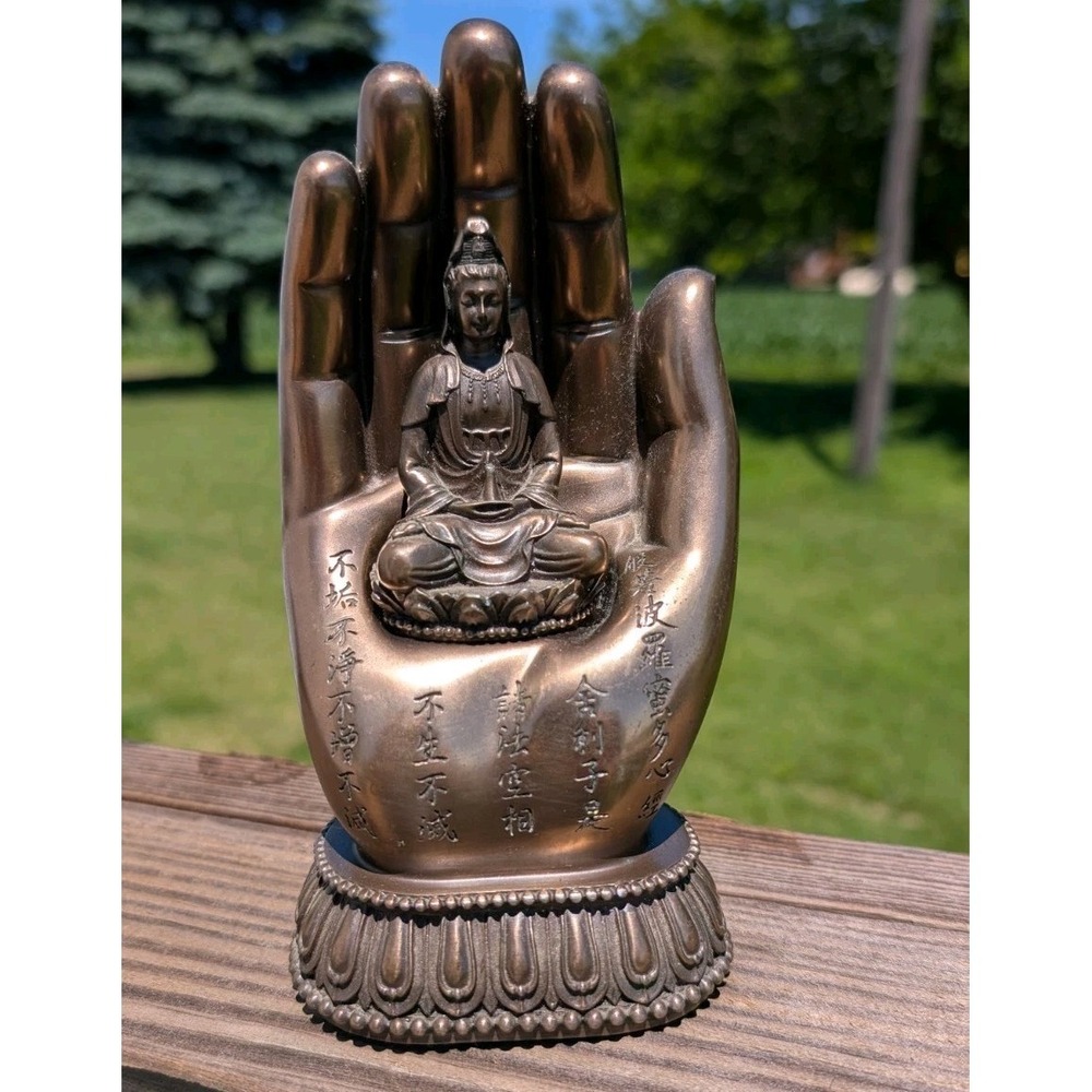 Guan Yin Buddha Hand Pinyin Kuan Gwan Eum Quan Am Statue Palm Shakyamuni Sutra
